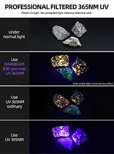 Rechargeable 36W Powerful Portable Handheld UV Blacklight Flashlight for Resin Curing, Minerals, Leak Detection