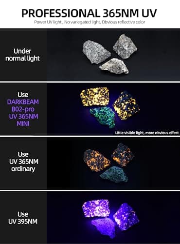 UV Blacklight Flashlight for Pet, Resin Curing